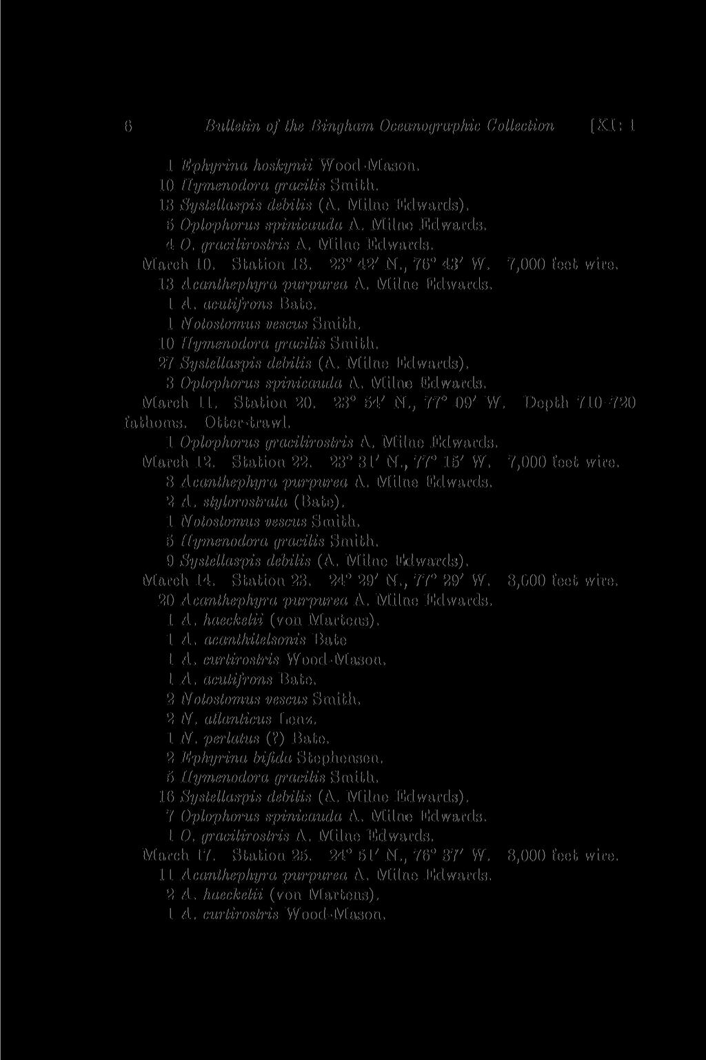 6 Bulletin of the Bingham, Oceanographic Collection [XI: 1 1 Ephyrina hoskynii Wood-Mason. 10 Hymenodora gracilis Smith. 13 Systellaspis debilis (A. Milne Edwards). 5 Oplophorus spinicauda A.