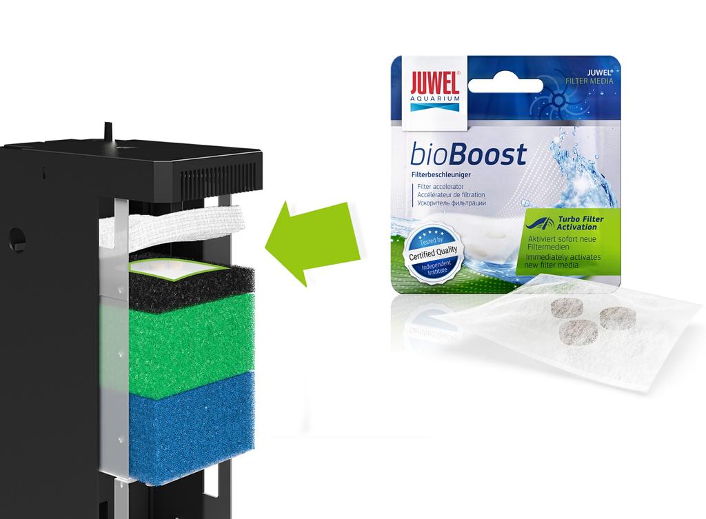 TIPP Notice: The use of JUWEL bioboost at the beginning and at every