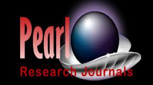 2016 Pearl Research Journals Journal of Agricultural Science and Food Technology Vol. 2 (7), pp. 119-124, August, 2016 ISSN: 2465-7522 Full Length Research Paper http://pearlresearchjournals.