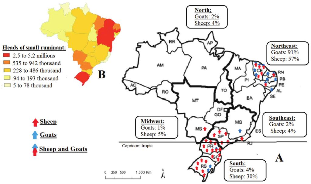 6 Salgado, J.A.; Santos, C.P. Braz. J. Vet. Parasitol. Figure 1. Distribution of surveys on anthelmintic resistance and correlation with the herd of small ruminants in Brazil.
