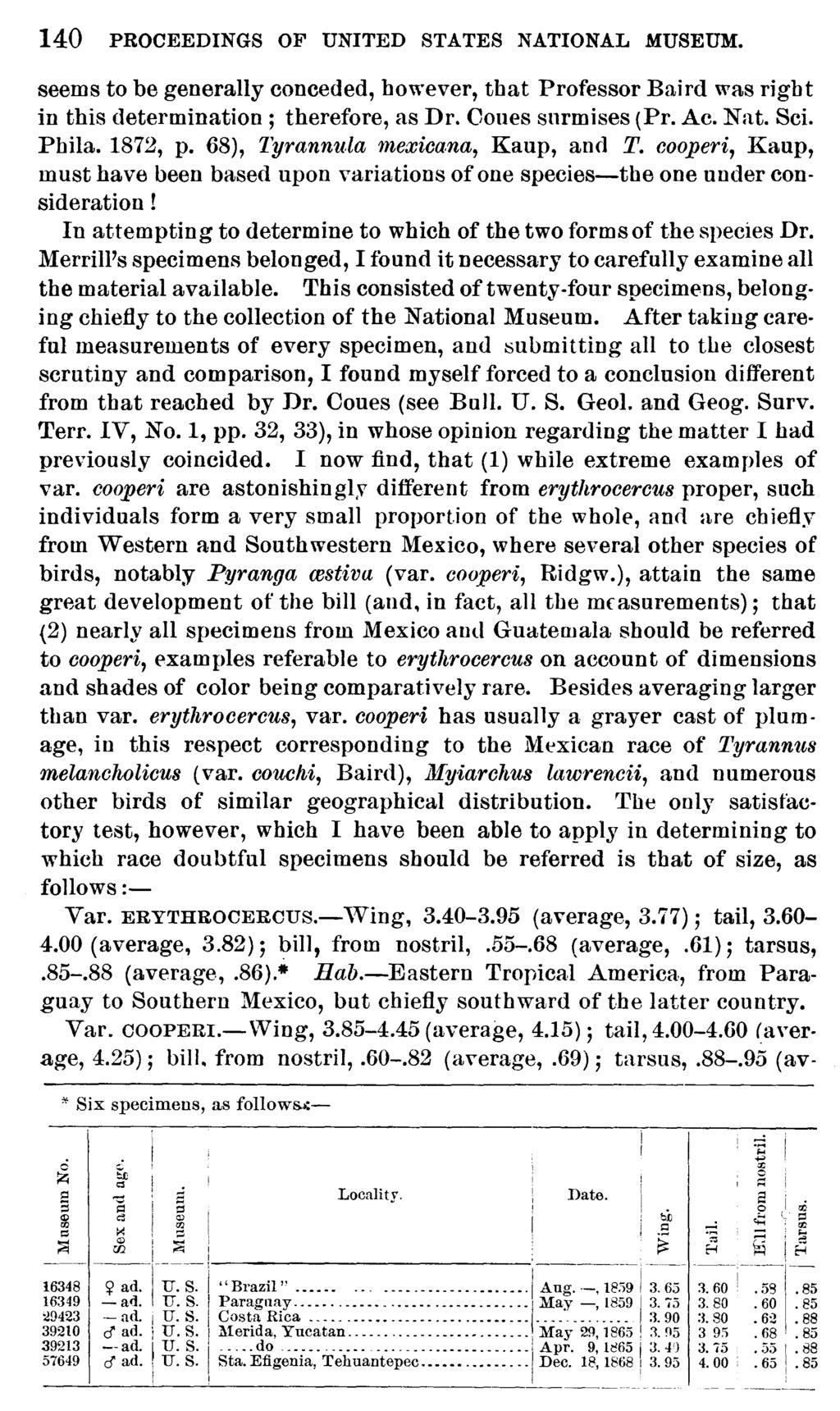 140 PROCEEDINGS OF UNITED STATES NATIONAL MUSEUM. seems to be generally conceded, however, that Professor Baird was right in this determination; therefore, as Dr. Cones snrmises (Pr. Ac. Nat. Sci.