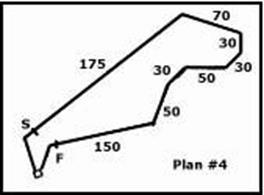 Saturday Course Plan 610 DIRECTIONS TO THE AKC LC TEST and TRIAL SITE Zoiboyz Ranch, 2115 Curtis Road, Peyton CO 80831 Zoiboyz Ranch GPS Coordinates: N38.51.848 W104.33.074 FROM THE SOUTH 1.