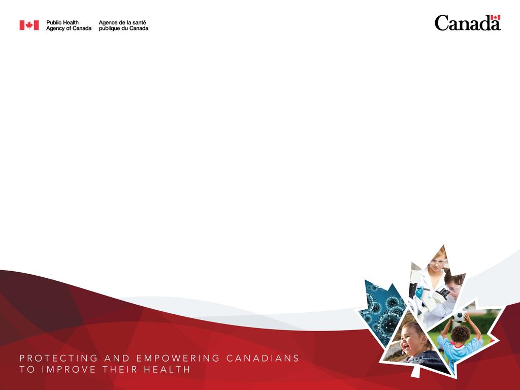 CIPARS The Canadian Integrated Program for