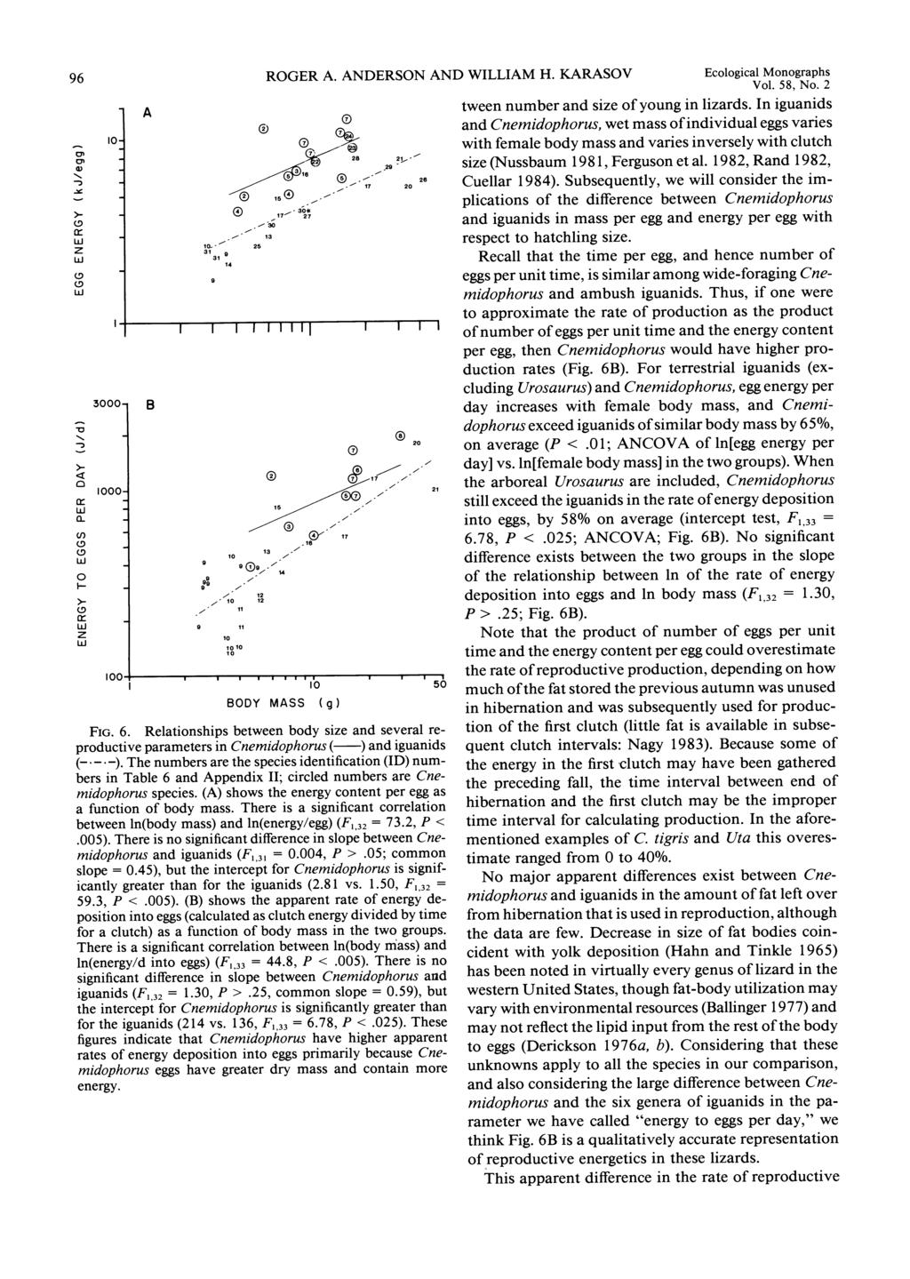 96 ROGER A. ANDERSON AND WILLIAM H. KARASOV Ecological Monographs Vol. 58, No. 2 A tween number and size of young in lizards.