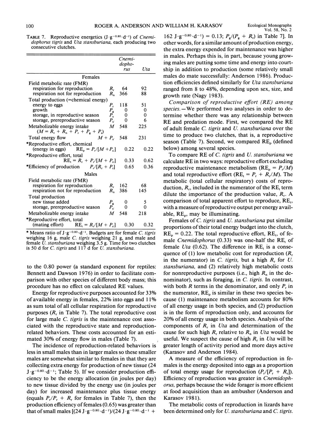 100 ROGER A. ANDERSON AND WILLIAM H. KARASOV Ecological Monographs Vol. 58, No. 2 TABLE 7. Reproductive energetics (J g-080 d-l) of Cnemi- 162 P g-080 d-1) = 0.13; Pg/(Pg + Rr) in Table 7].