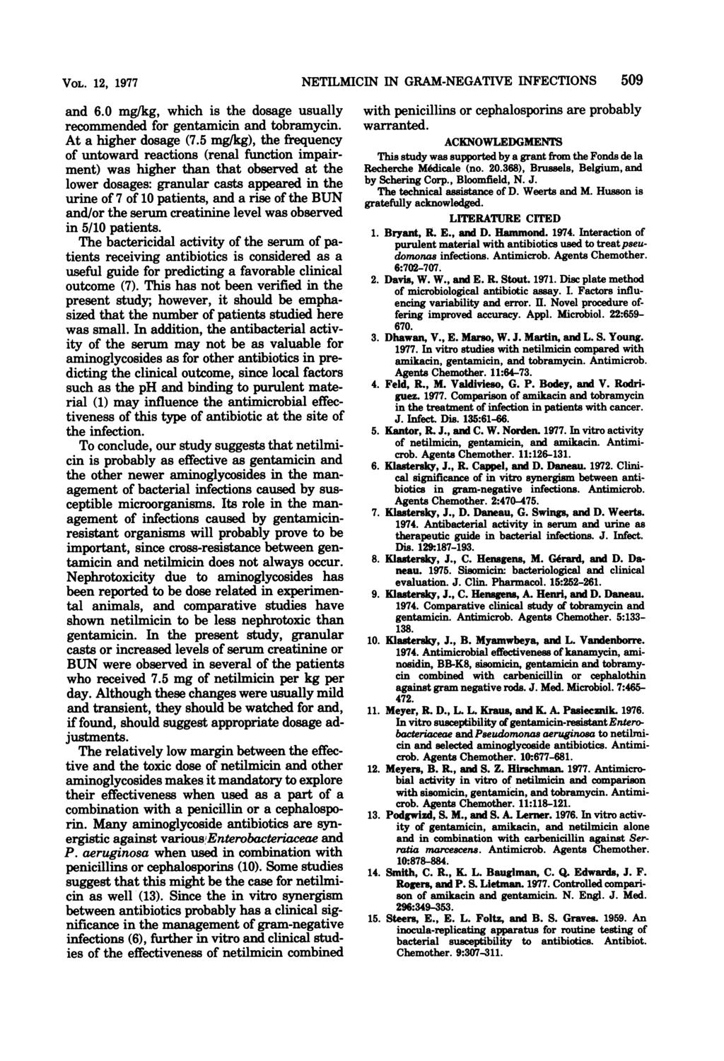 VOL. 12, 1977 and 6. mg/kg, which is the dosage usually recommended for gentamicin and tobramycin. At a higher dosage (7.