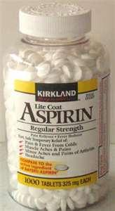 NSAIDS Not controlled Aspirin Ketoprofen