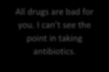 2 My doctor told me to take my antibiotics for