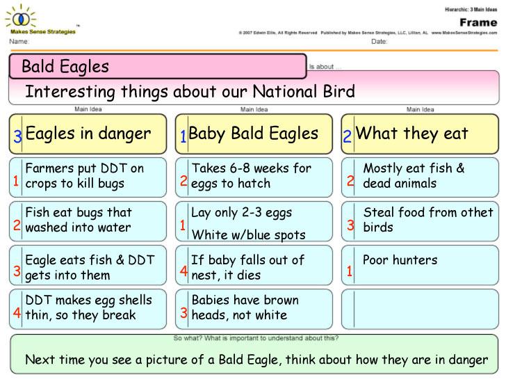 3 Eagles in danger Baby 2 What they eat 3 Eagles in danger Baby 2 What they eat eggs to hatch Mostly PLANS eat fish & Assign order crops to PLAN kill bugs 2 eggs to hatch Mostly eat fish & heads, not