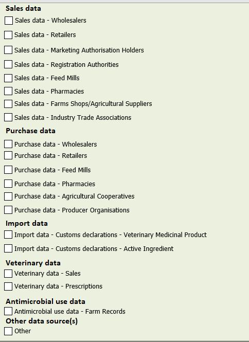 Different possible sources of DATA Sales