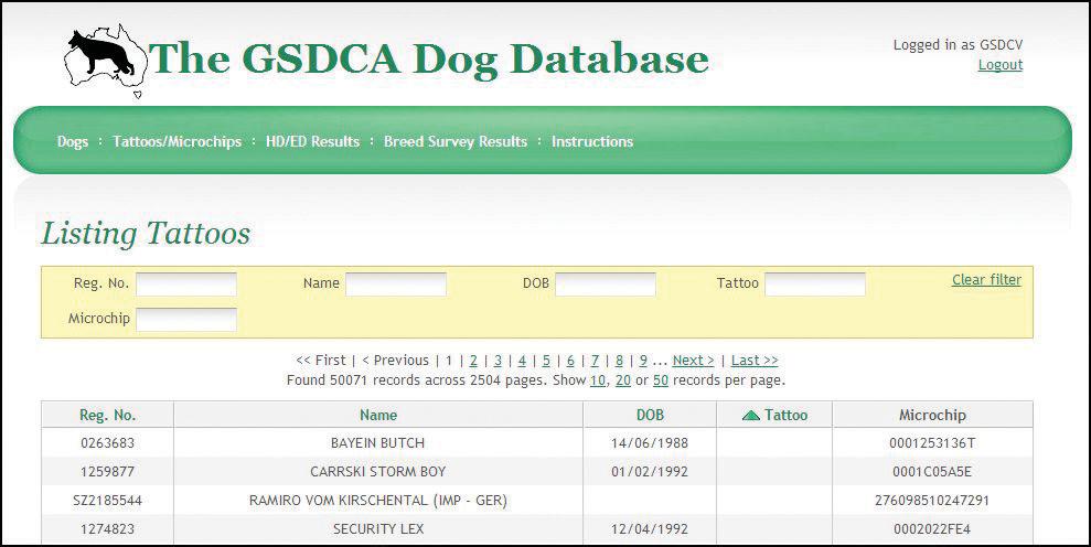DOG database 2) Finding a specific dog, or litter mates: a) Specific dog: Enter either the Registered Number OR Pedigree Name of the dog into the filter Reg. No. or Name.
