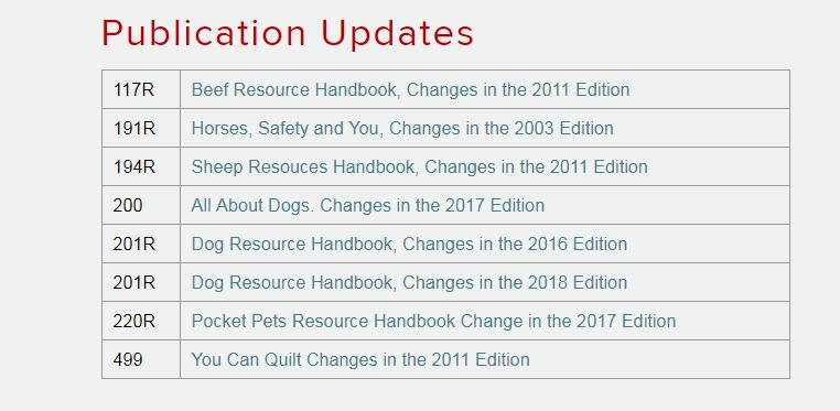 Dogs Updated