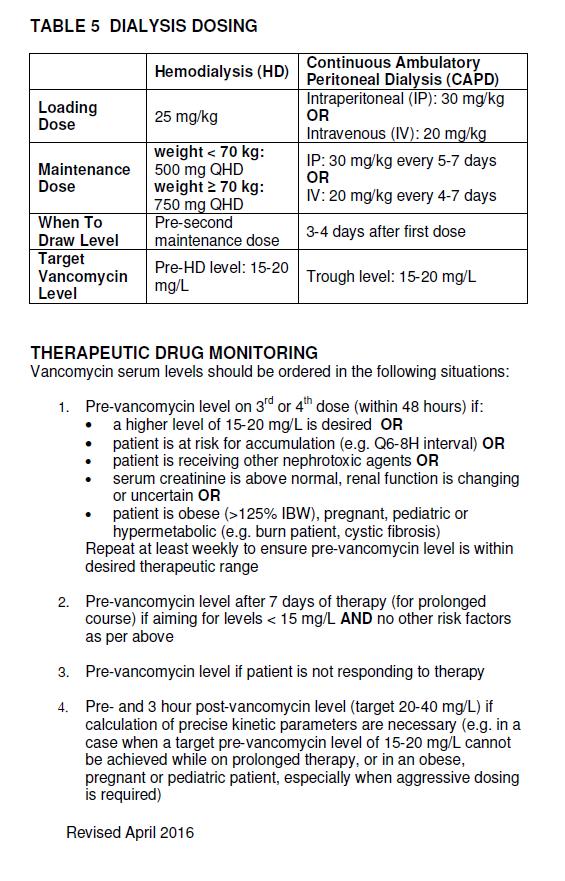 Example 1: Vancouver Coastal Health and Providence Health Care, BC - Vancomycin Empiric Dosing Guidelines (continued) Available online from: http://vhpharmsci.com/pagepocket/index.