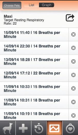 Remember 1 breath is 1 rise and 1 fall of the chest. Enter the number of breaths that you counted.