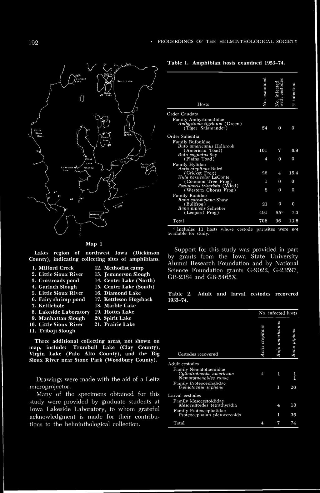 192 PROCEEDINGS OF THE HELMINTHOLOGICAL SOCIETY Table 1. Amphibian hosts examined 1953-74. Hosts Map 1 Lakes region of northwest Iowa (Dickinson County), indicating collecting sites of amphibians. 1. Milford Creek 2.