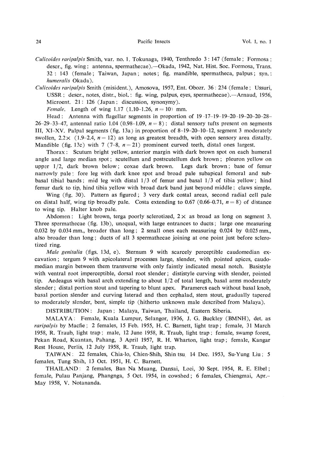 24 Pacific Insects Vol. 1, no. 1 Culicoides raripalpis Smith, var. no. 1, Tokunaga, 1940, Tenthredo 3 : 147 (female; Formosa ; descr., fig. wing; antenna, spermathecae). Okada, 1942, Nat. Hist. Soc.