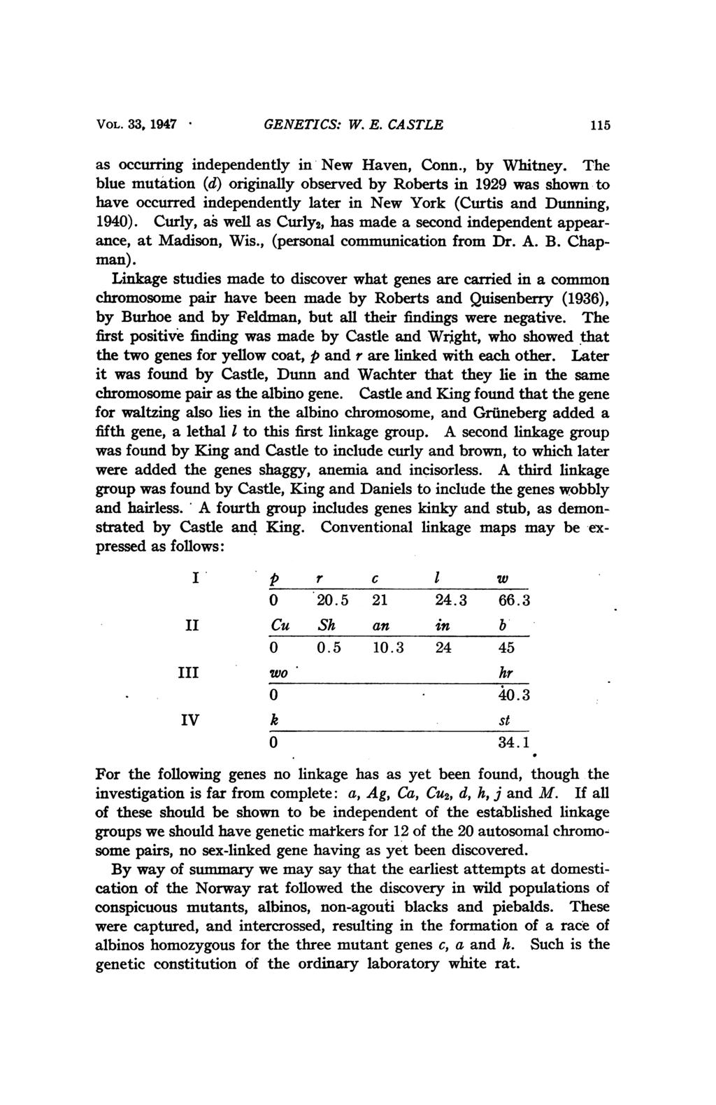 VOL. 33, 1947 GENETICS: W. E. CASTLE 115 as occurrng independently in New Haven, Conn., by Whitney.