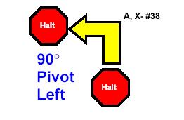 HALT 90º PIVOT LEFT HALT With the dog sitting in heel position, the team pivots 90º to the left, halts, the dog sits and then moves forward.