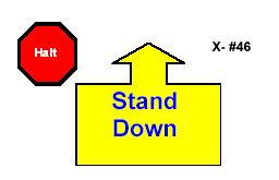 3 Rally Excellent Signs (#46 to #50) HALT STAND DOWN With dog sitting in heel position, the handler will stand