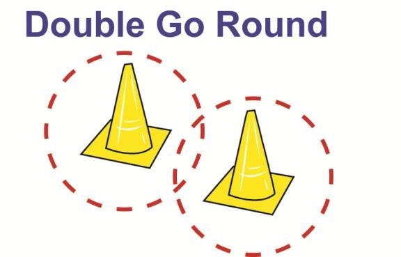 NZARO X #23 DOUBLE GO ROUND Handler sends the dog around in a figure of 8 around two cones or similar obstacles (at least 900 mm high).