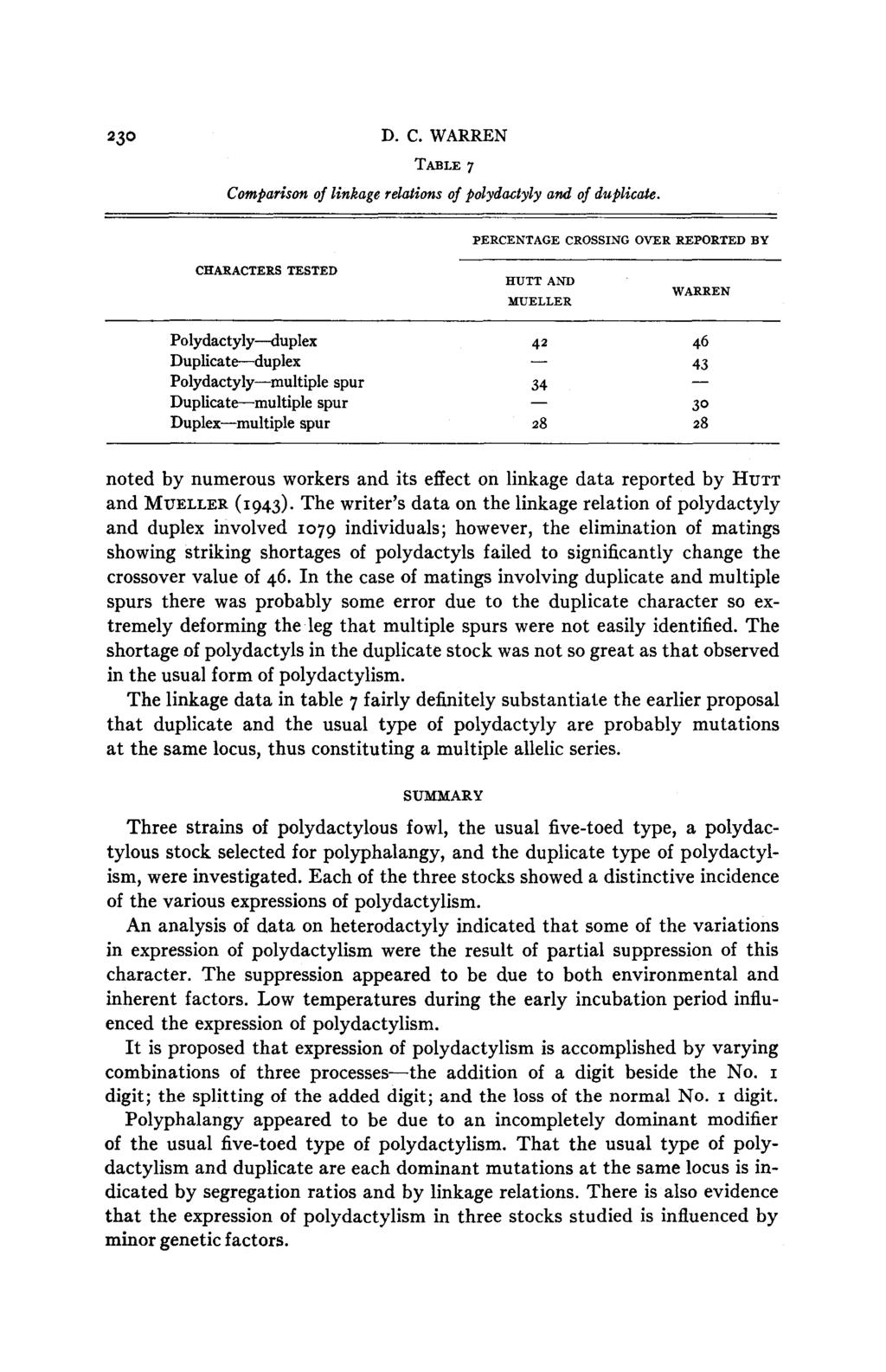 230 D. C. WARREN TABLE 7 Comparison of linkage relations of polydactyly and of duplicate.