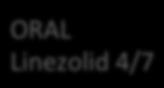 ORAL Linezolid 4/7