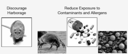 Keep It Healthy (2): 200 Points The two primary objectives of this Keep-It are to: Reduce and eliminate environments where pests might find harborage Reduce exposure to contaminants and allergens