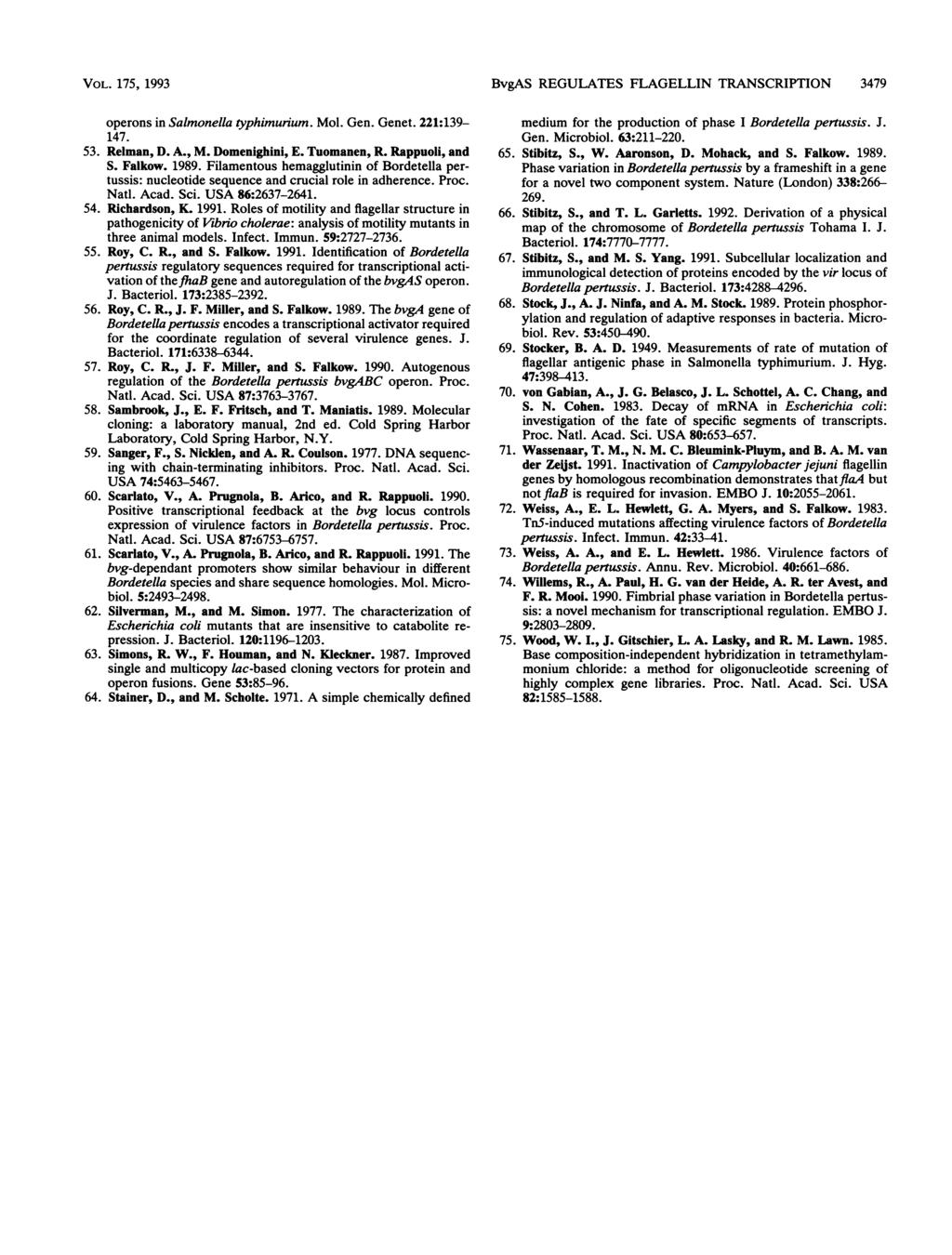 VOL. 175, 1993 operons in Salmonella typhimurium. Mol. Gen. Genet. 221:139-147. 53. Relman, D. A., M. Domenighini, E. Tuomanen, R. Rappuoli, and S. Falkow. 1989.
