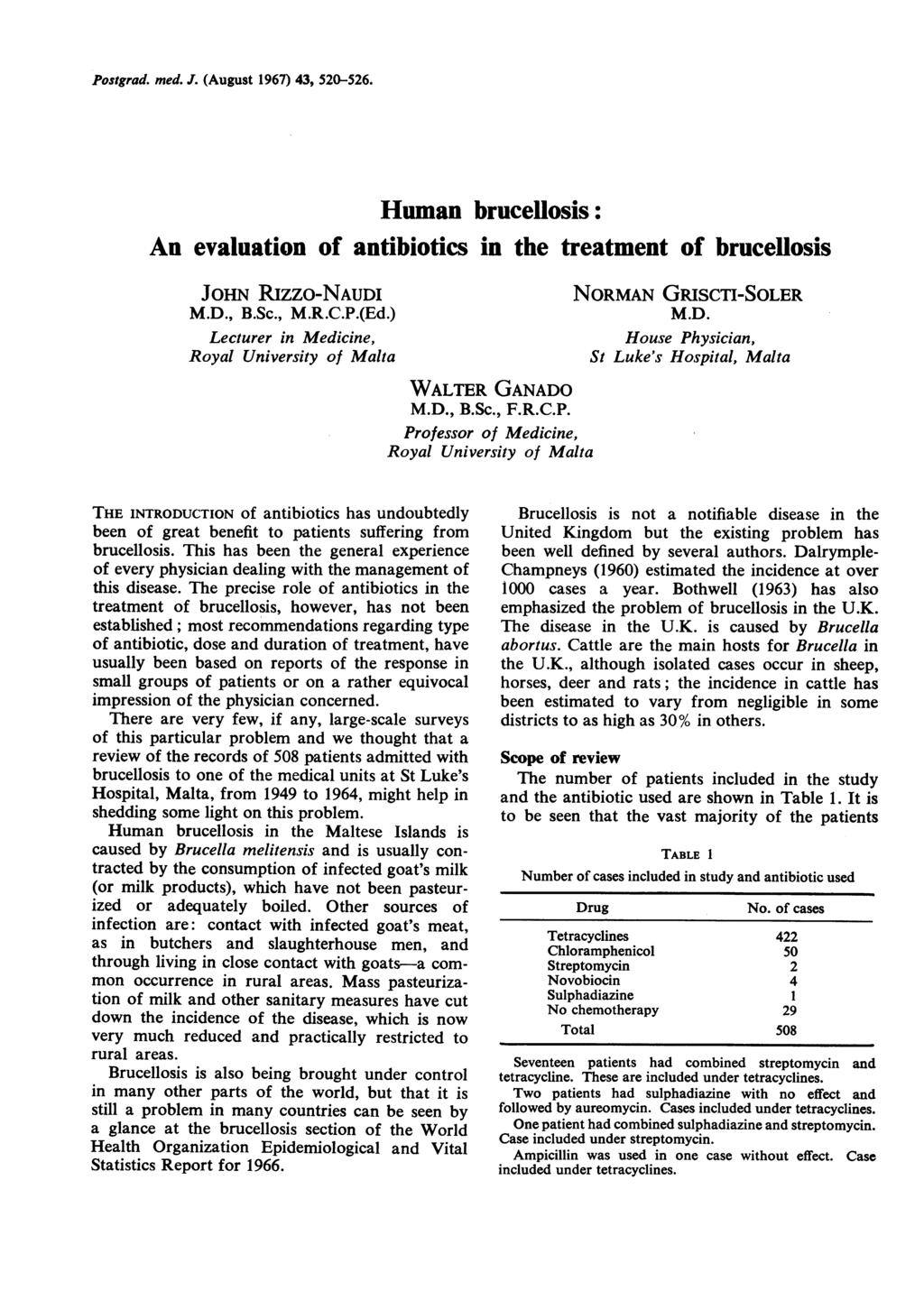 Postgrad. med. J. (August 1967) 43, 520-526. Human brucellosis: An evaluation of antibiotics in the treatment of brucellosis JoHN RIZZO-NAUDI M.D., B.Sc., M.R.C.P.(Ed.
