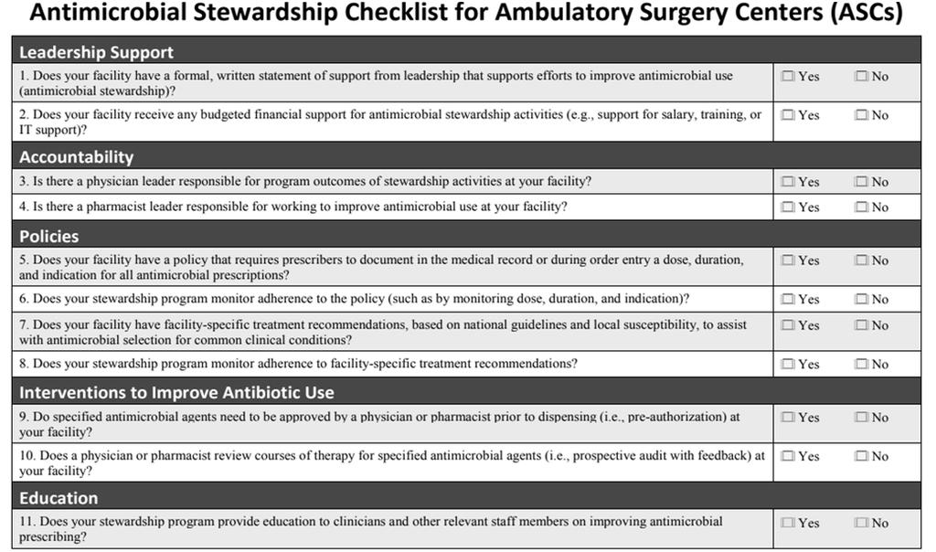Antimicrobial Stewardship Health Services Advisory Group (HSAG) Antimicrobial Stewardship Program Components Leadership Support
