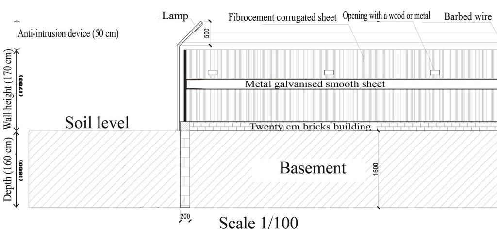 Type T2 enclosure (fiber cement