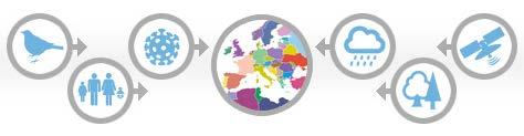European Environment and Epidemiology (E3) Network E3 Geoportal designed by ECDC - to collect and make available a