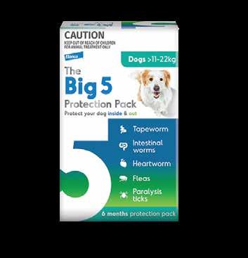 Pack sizes Bundle Dog Weight Range (kg) Protection for Administer monthly >2.5-4.0 3 months >4.0-5.5 3 months >5.5-11.0 6 months >11.0-22.0 6 months >22.0-45.