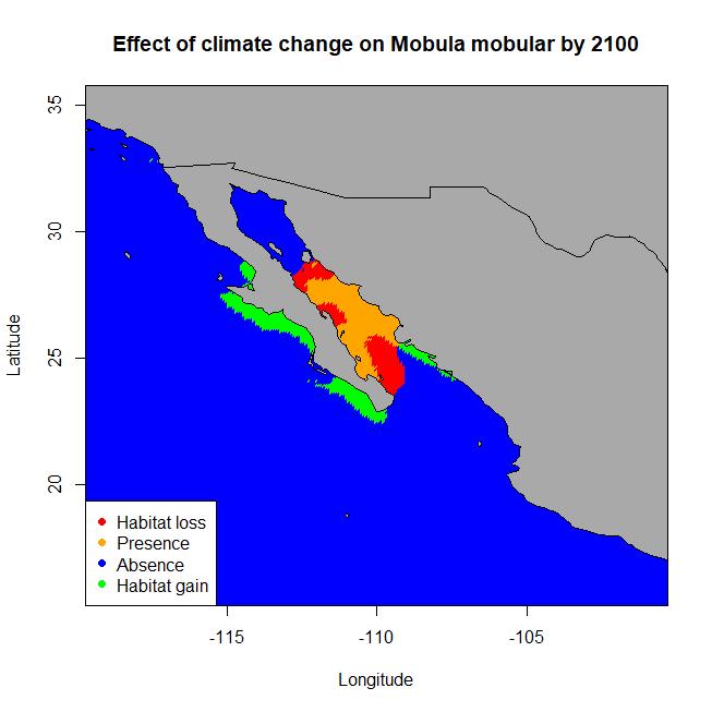 Knowledge gaps: Species Distribution Models: MaxEnt climate barreer?