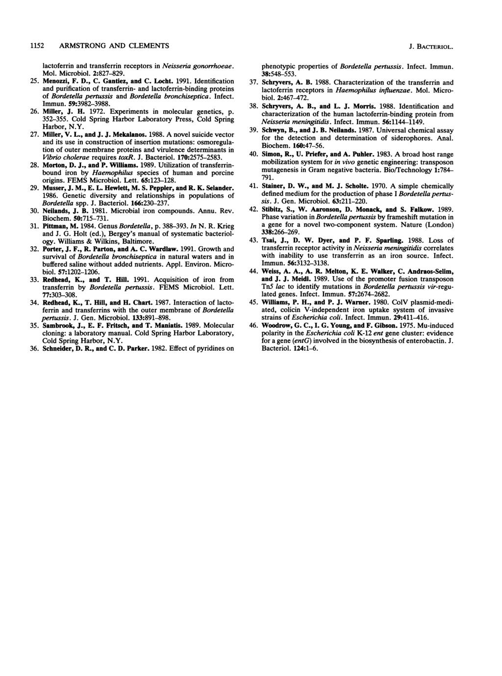 1152 ARMSTRONG AND CLEMENTS lactoferrin and transferrin receptors in Neisseria gonorrhoeae. Mol. Microbiol. 2:827-829. 25. Menozzi, F. D., C. Gantiez, and C. Locht. 1991.
