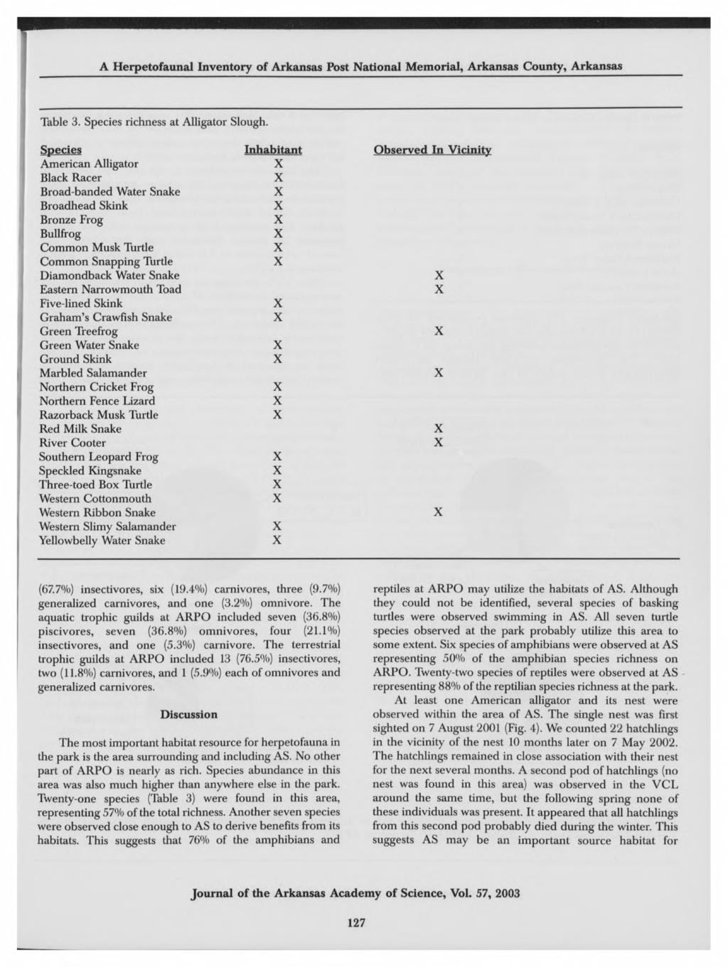 A Herpetofaunal Inventory of Arkansas Post National Memorial, Arkansas County, Arkansas Table 3. Species richness at Alligator Slough.