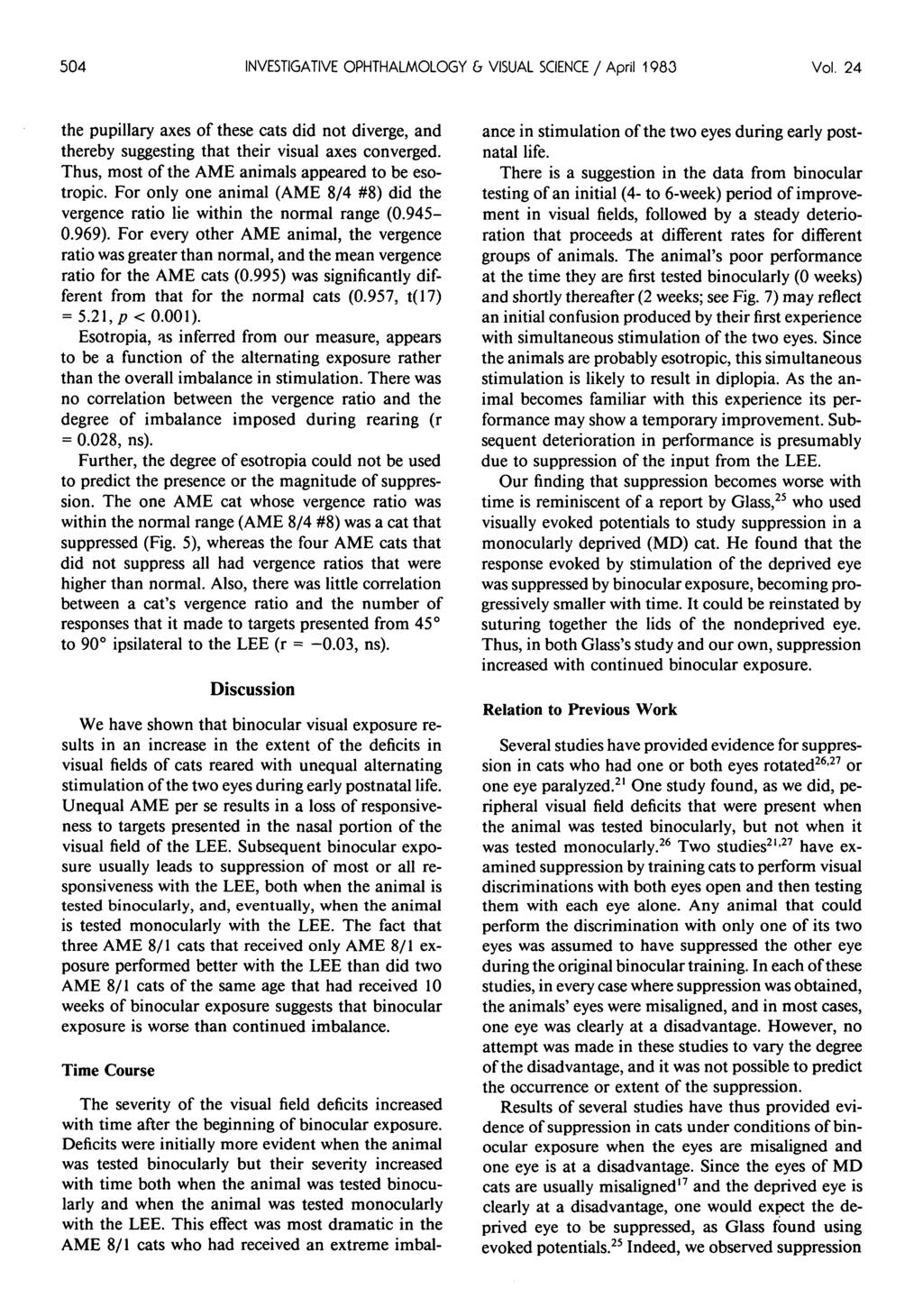 504 INVESTIGATIVE OPHTHALMOLOGY & VISUAL SCIENCE / April 1983 Vol. 24 the pupillary axes of these cats did not diverge, and thereby suggesting that their visual axes converged.