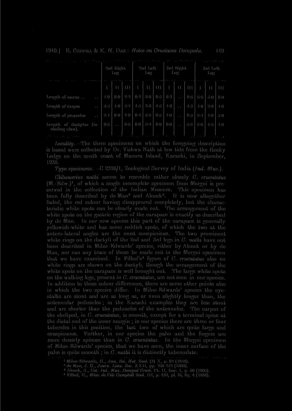 1940.] B. CHOPRA & K. N. 1)AS : Notes on Crustacea Decapod a.