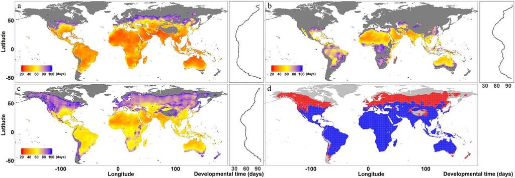 MA ET AL. 5 FIGURE 1 Developmental time varies geographically for (a) oviparous eggs laid in 0% shade ( 5 cminsand);(b) oviparous eggs laid in 100% shade ( 5cminsand) and(c) viviparous embryos.
