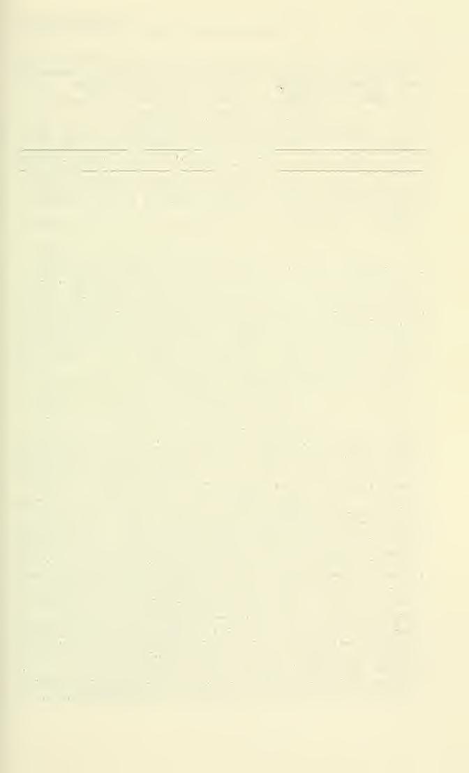 Published at Provo, Utah by Brigham Young University Volume XXIX March 28, 1969 No. 1 UNDESCRIBED SPECIES OF NEARCTIC TIPULIDAE (DIPTERA), X Charles P.
