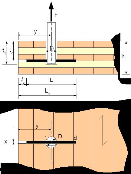 3.1. Lifting sling with dowel, [4] As alternative to the system with lifting slings and a thru hole, as described above, the lifting sling can be fastened with a dowel.