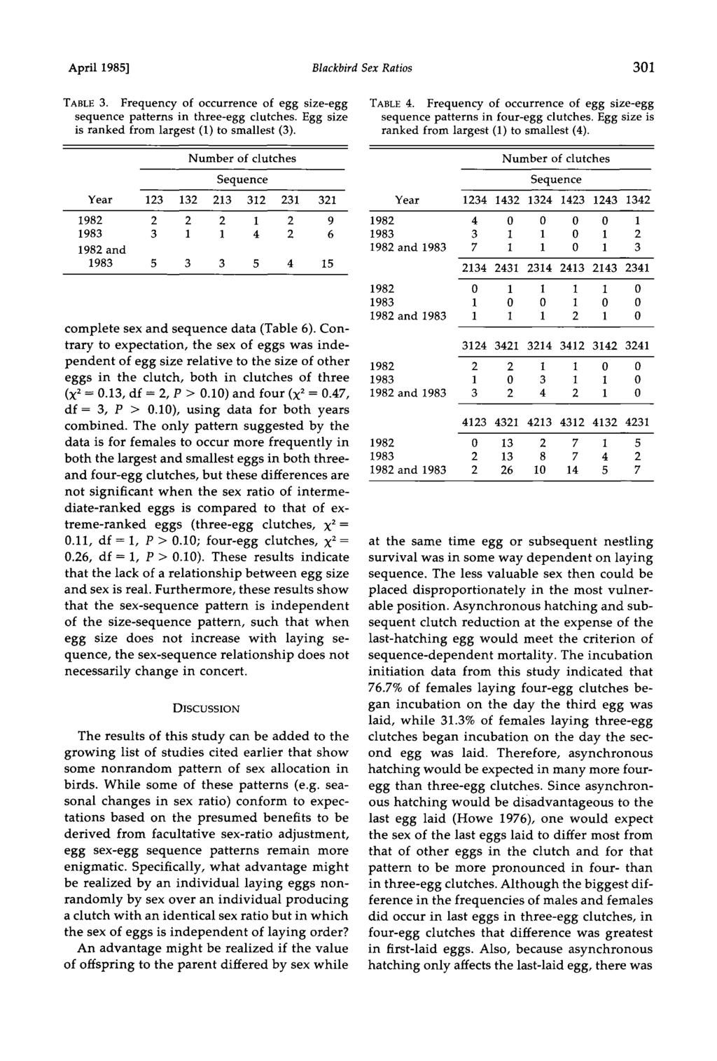 April 1985] Blackbird Sex Ratios 301 TABLE 3. Frequency of occurrence of egg size-egg sequence patterns in three-egg clutches. Egg size is ranked from largest (1) to smallest (3). TABLE 4.