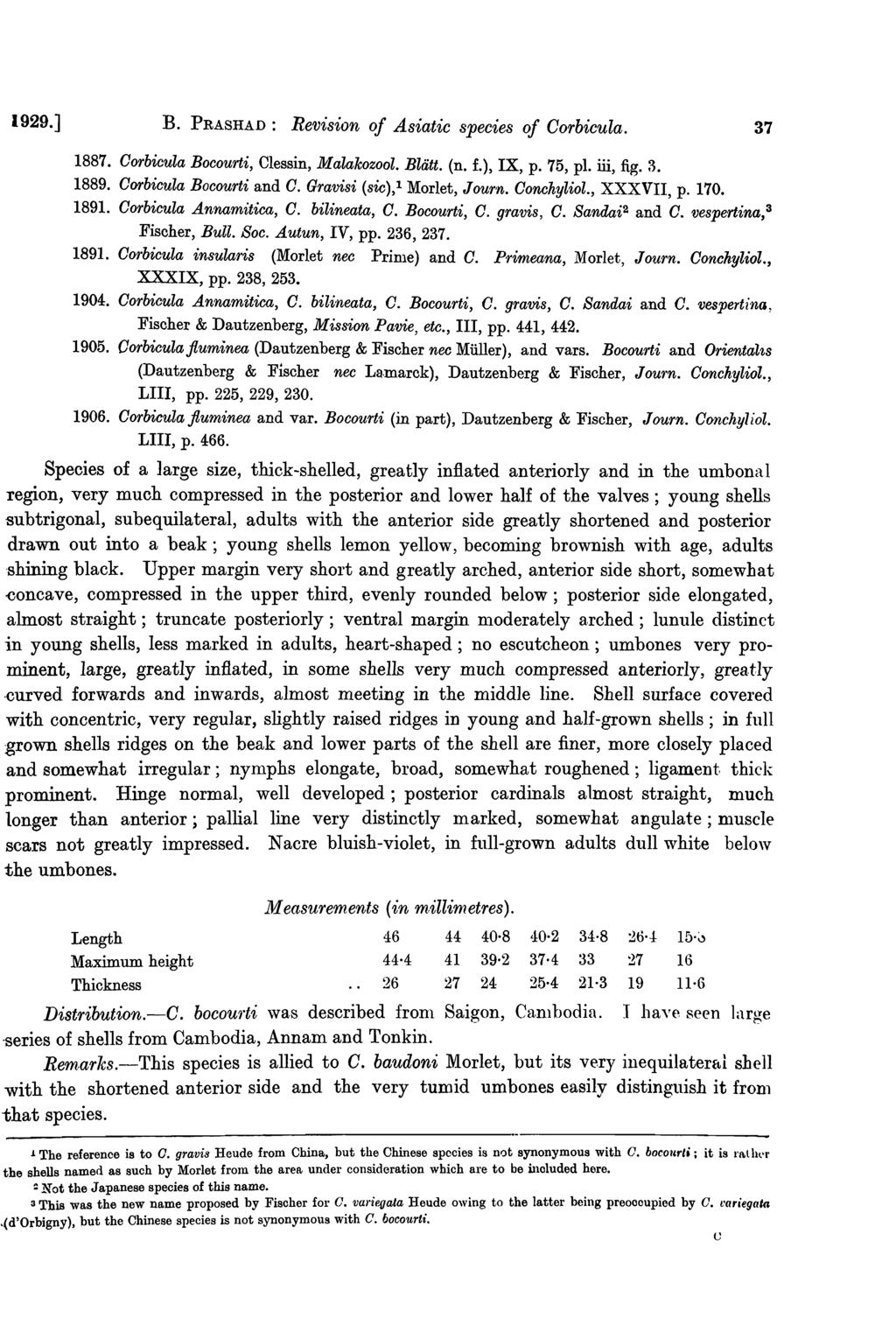 1929.] B. PRASHAD: Revision of Asiatic species of Oorbicula. 37 1887. Oorbicula Bocourti, Clessin, Malakozool. Bliitt. (n. f.), IX, p. 75, pi. iii, fig. 3. 1889. Oorbicula Bocourti and O.