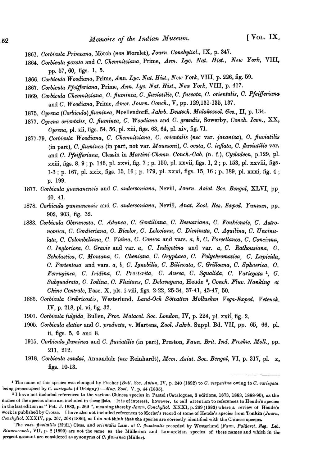 . 52 M emoi1's of the Indian M useu1n. [VOL. IX) 1861. Oorbicula Primeana, March (non Morelet), Journ. Oonchyliol., IX, p. 347. 1864. Oorbicula pexata and O. Ohemnitziana, Prime, Ann. Lye. Nat. Hist.