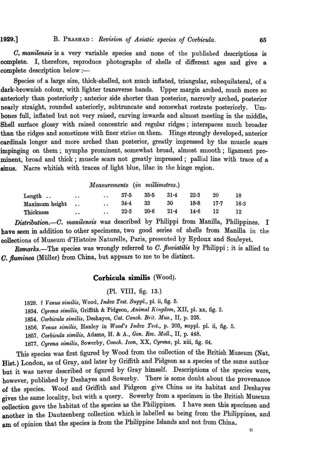1929.] B. PRASHAD: Revision of A.siatic species of Oorbicula. 65 o. manilensis is a very variable species and none of the published descriptions IS complete.
