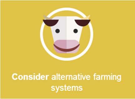High use critical review of farming system: sustainable with reduced use? Revision?