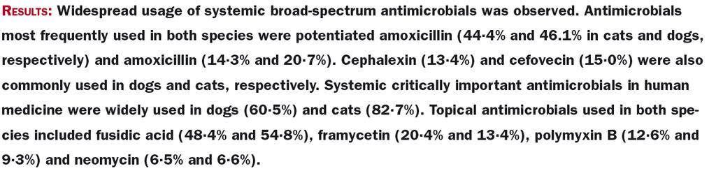 antimicrobial use in companion animals 18, 16, BelVet-Sac Antimicrobial use in animals in Belgium 14,56 18,18 25,2 29,14 28,16 27,22 25,29 14, mg Active Substance/
