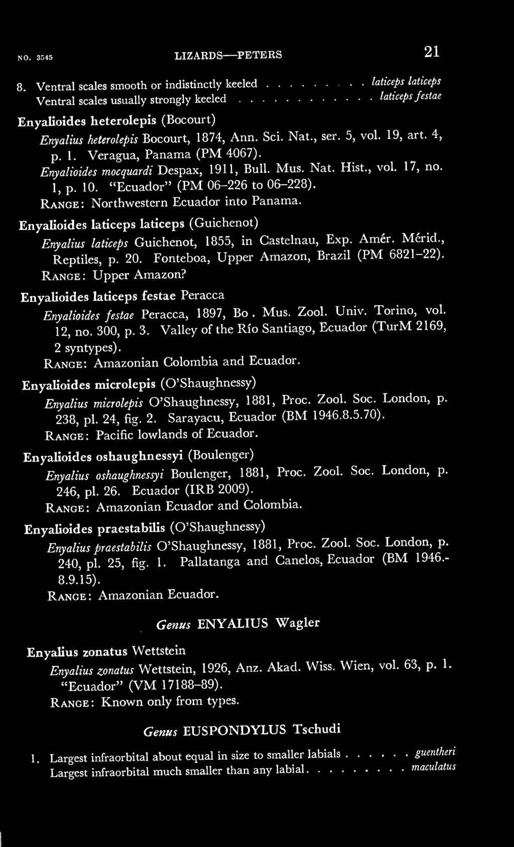 Nat., ser. 5, vol. 19, art. 4, p. 1. Veragua, Panama (PM 4067). Enyalioides mocqmrdi Despax, 1911, Bull. Mus. Nat. Hist., vol. 17, no. 1, p. 10. "Ecuador" (PM 06-226 to 06-228).