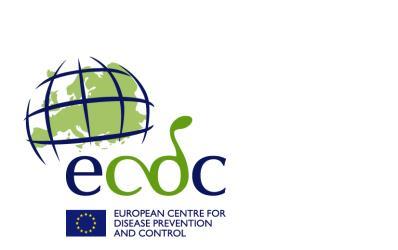 THIS IS AN EXECUTIVE SUMMARY BASED ON THE FOLLOWING ECDC AND COMMISSION REPORTS: MALTA, COUNTRY VISIT AMR. STOCKHOLM: ECDC; 2017. https://ecdc.europa.