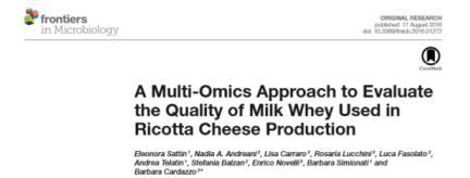 milk microbiota changes during